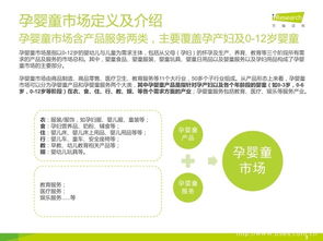 2015中國線上母嬰市場發(fā)展白皮書 教育咨詢服務成增長新引擎