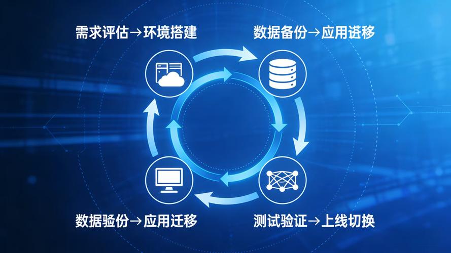西安九思逸趣網(wǎng)絡(luò)科技 以軟件外包服務(wù)賦能企業(yè)數(shù)字化轉(zhuǎn)型